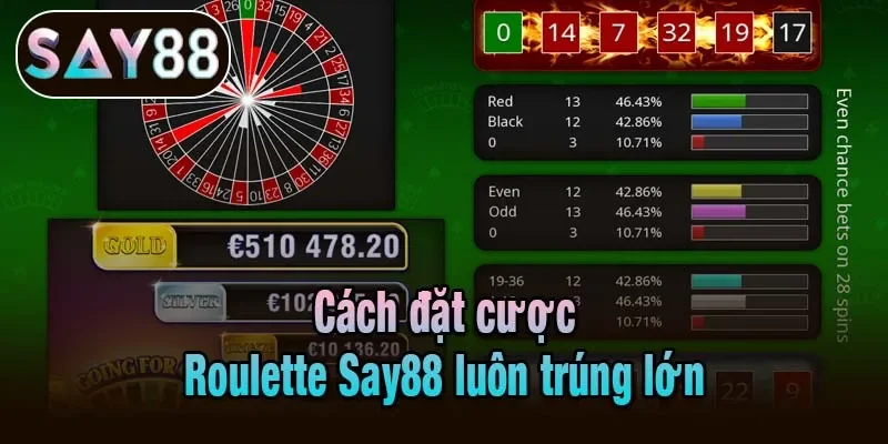 Cách đặt cược Roulette Say88 luôn trúng lớn