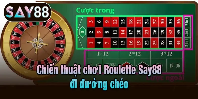 Chiến thuật chơi Roulette Say88 - đi đường chéo