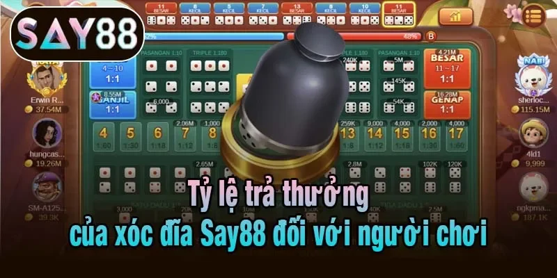 Tỷ lệ trả thưởng của xóc đĩa Say88 đối với người chơi